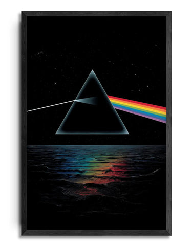 Spectral Floyd